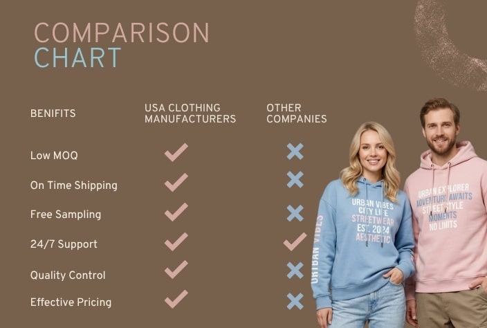 hoodie wholesalers