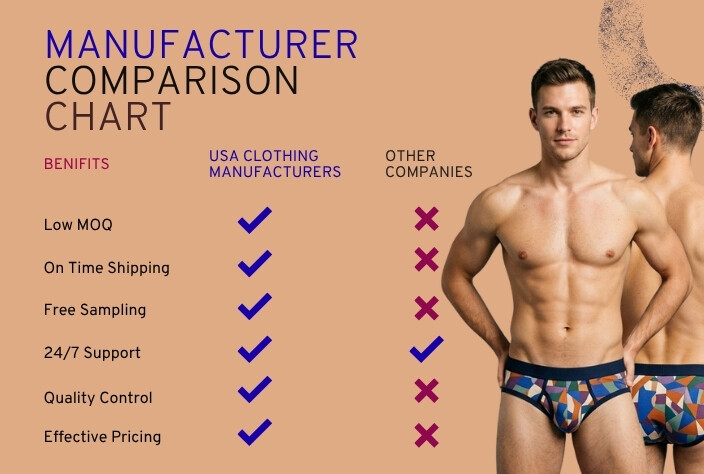 mens underwear supplier