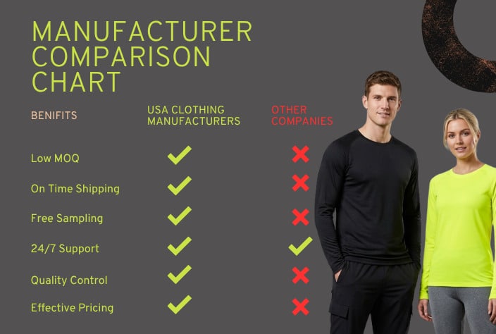 custom dry fit shirt