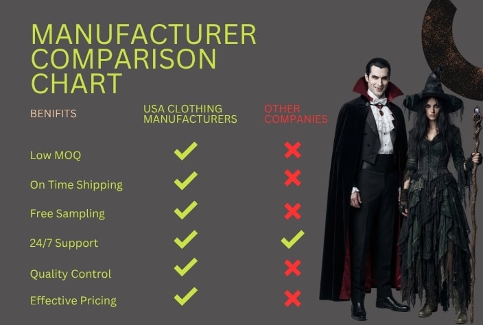 wholesale halloween costumes