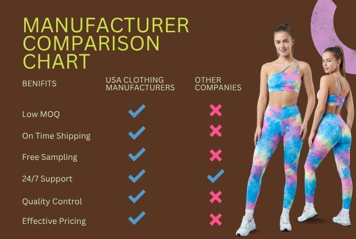 wholesale yoga clothing